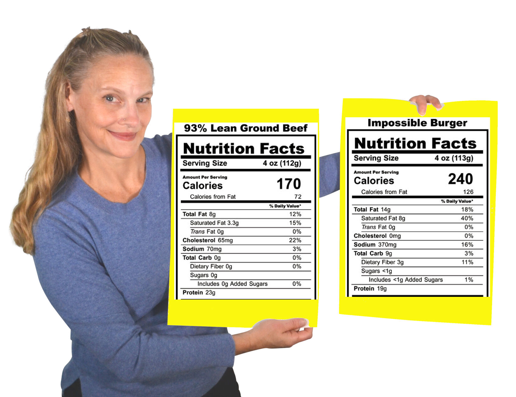 Meat-eaters vs. vegetarians